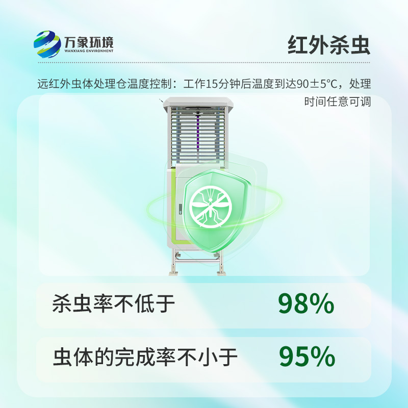自動(dòng)蟲情測(cè)報(bào)儀如何洞悉蟲害先機(jī)？